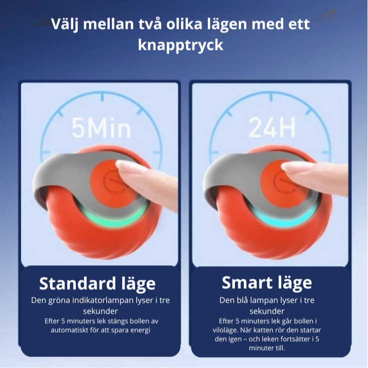 ChaseBall™ – Den smarta kattleksaken