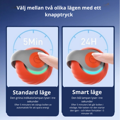 ChaseBall™ – Den smarta kattleksaken